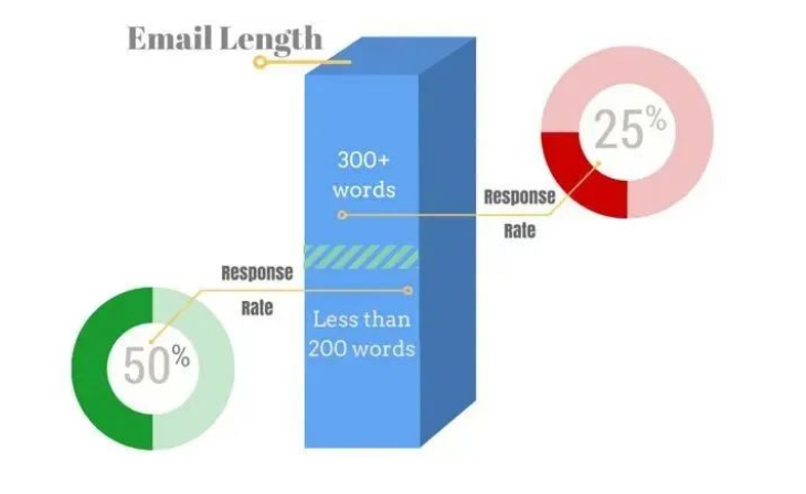 企业微信截图_16597536261420