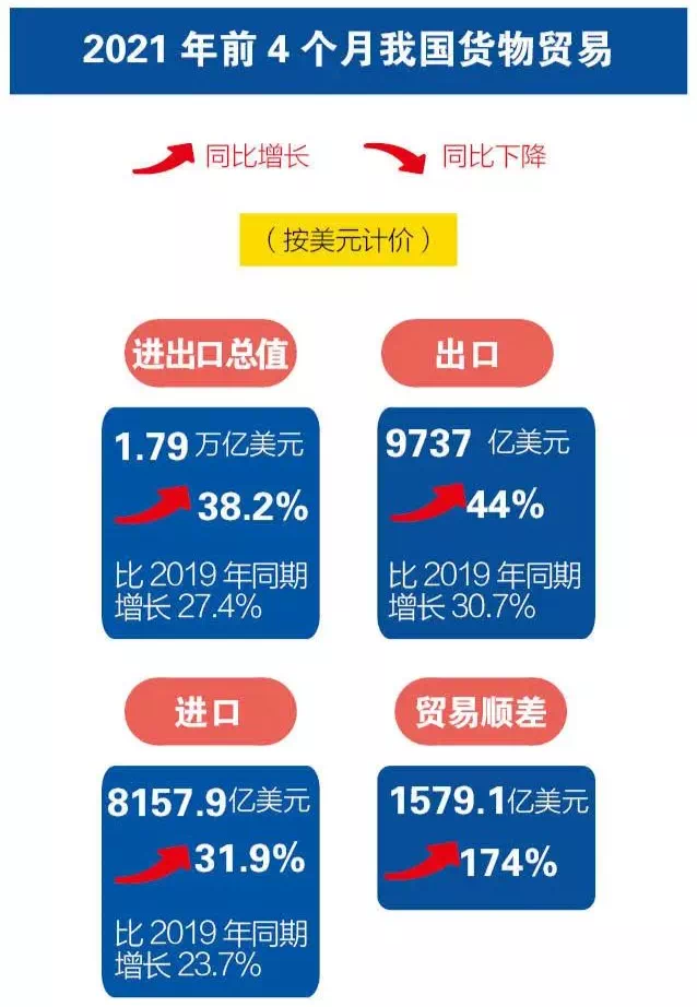 c874554c60fb5251f022896f8cfd564